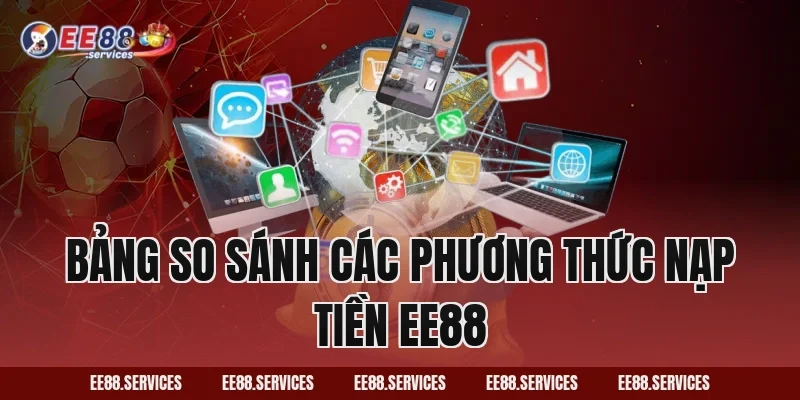 Bảng so sánh các phương thức Nạp Tiền EE88