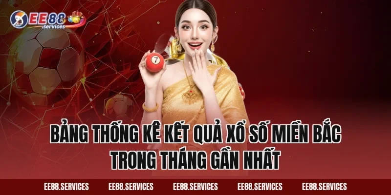 Bảng thống kê kết quả xổ số miền Bắc trong tháng gần nhất
