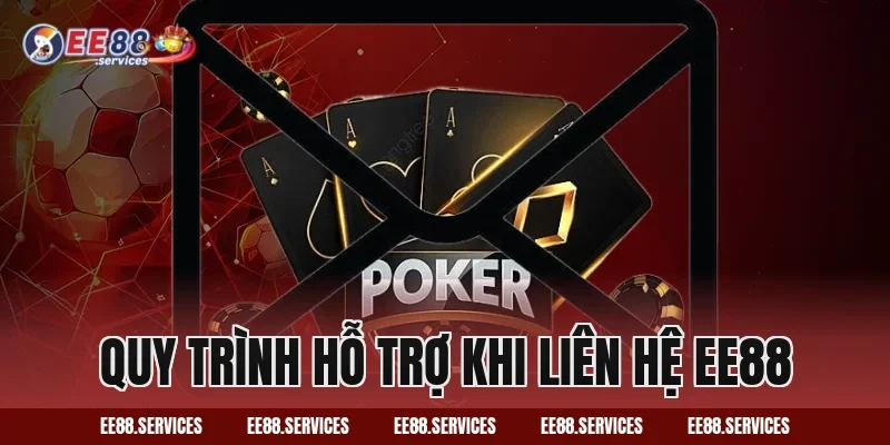 Quy Trình Hỗ Trợ Khi Liên Hệ EE88